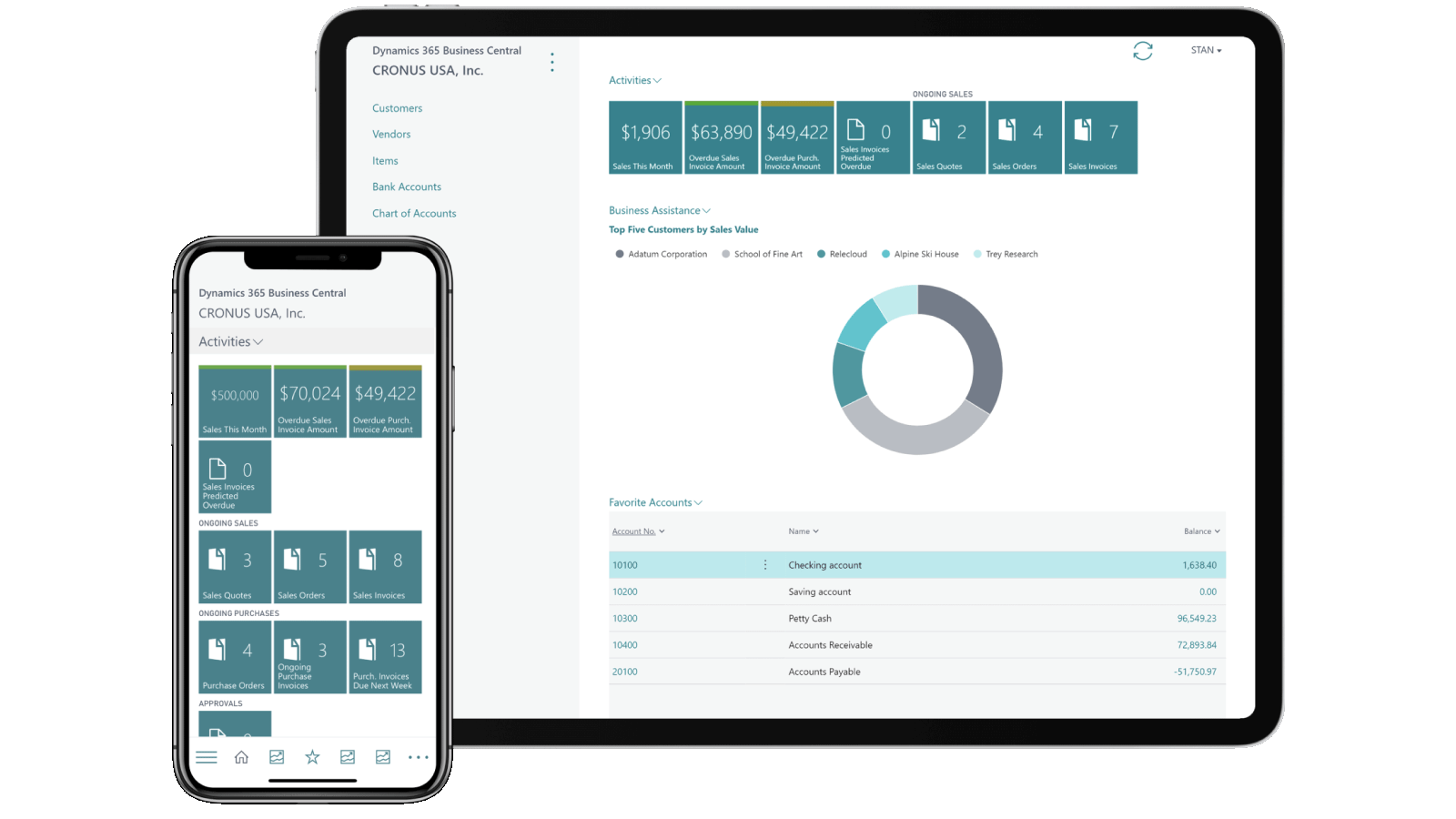 Microsoft-Dynamics-365-Business-Central