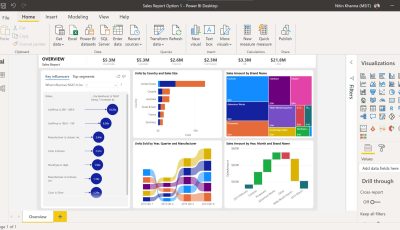 Power BI