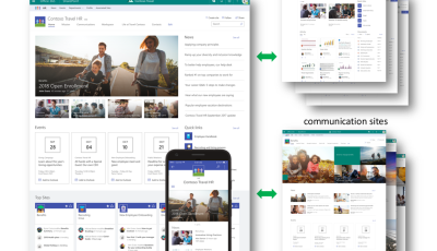 SharePoint 2019 intranet