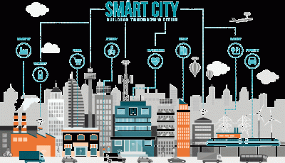 smart city 5g